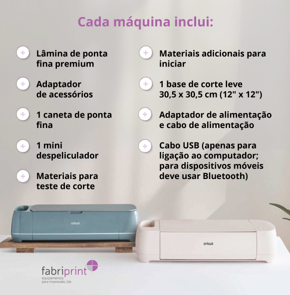 O que incluem as caixas da Cricut Explore 4 e da Maker 4