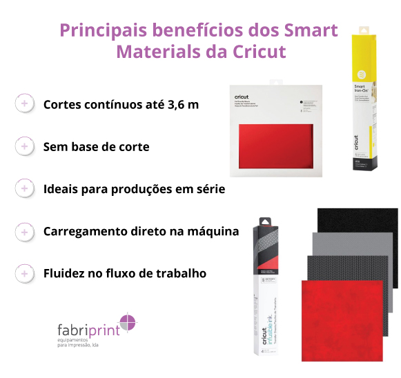 Cricut e os Benefícios dos Smart Materials