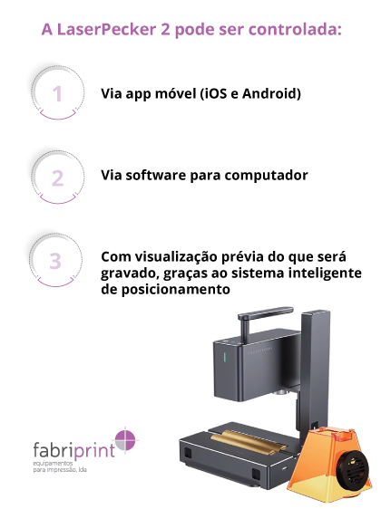 Gravadora a laser LaserPecker 2 com opções de controlo via app, software e sistema de visualização inteligente.