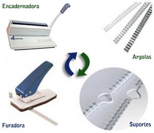 Pack de encadernação de calendários com argolas metálicas 3:1